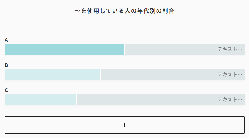 Useful Blocks 棒グラフ