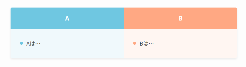 Useful Blocks hikaku box