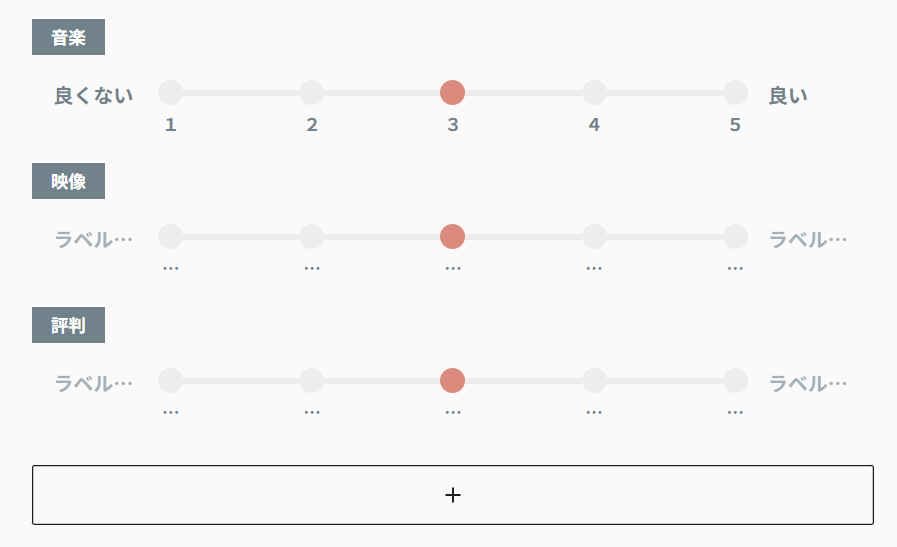 Useful Blocks 評価グラフ